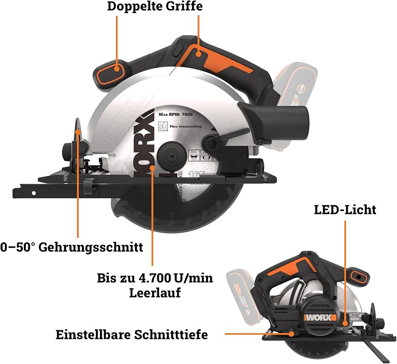 WX526.9 Akku-Kreissäge 20V, ohne Akku & Ladegerät