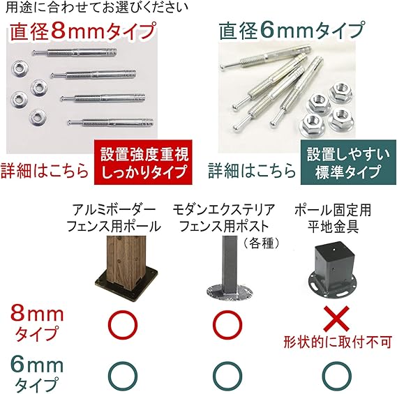 Amazon ガーデンガーデン アンカーボルト コンクリート埋め込み固定 M8 アルミボーダーフェンス モダンエクステリアフェンス 4本セット Ank M8 4 フェンス 垣