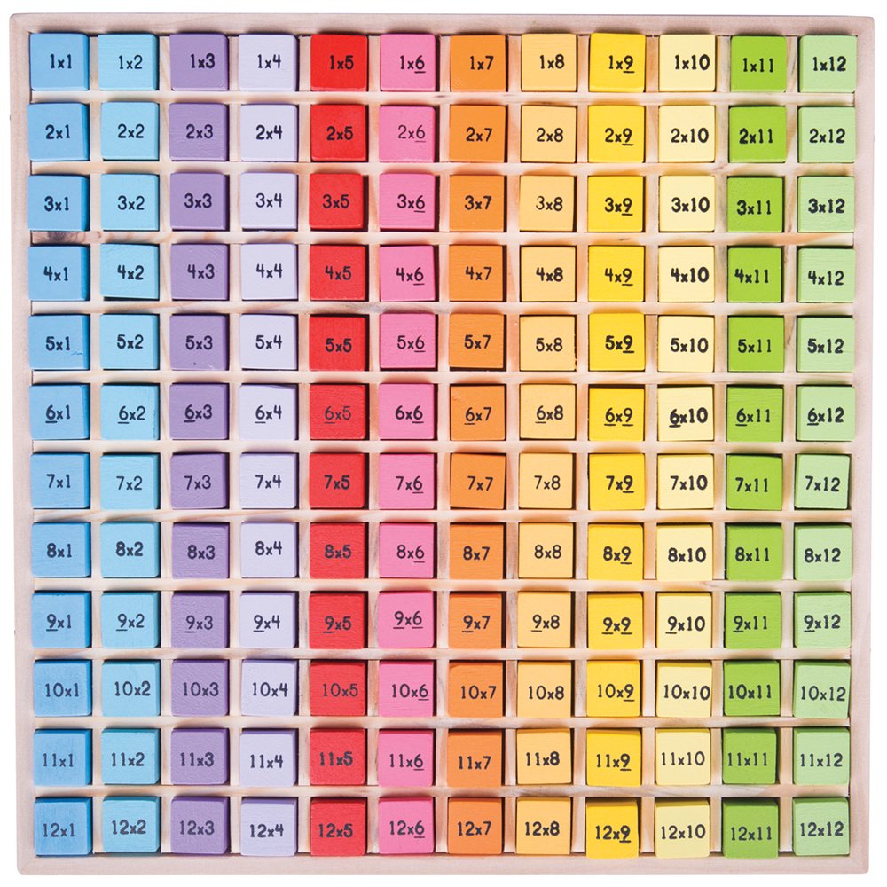 Bigjigs Toys Multiplication Table Tray | Kids Wooden Board Game for Times Tables | Montessori Maths Learning Puzzle | Wood Box With Colour Cube Pieces | Educational Play Resources for Classroom