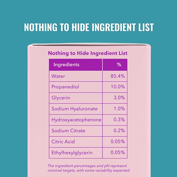 GOOD MOLECULES HYALURONIC ACID SERUM – 1% HYALURONIC ACID NON-GREASY ULTRA HYDRATING SERUM FACIAL MOISTURIZER FOR PLUMPER SKIN, SKIN CARE FOR FACE