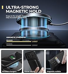 Dexnor for iPhone 15 Pro Case with Slide Camera