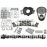 5.3L Performance Engine Rebuild Kit with E1840P Sloppy Stage 2 Camshaft | Lift: .585/.585 | +80HP | Flat Top Pistons | FITS: Chevrolet LS 4.8 5.3 1999-2003 | LR4 LM7 L59 LM4 | Agressive Choppy Idle