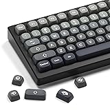 HITIME XVX PBT Keycaps-MOA Keycaps, Custom Keyboard