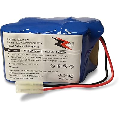 Buy ZZcell Battery for Shark Euro Pro 