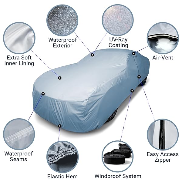 ICARCOVER 15-LAYER CAR COVER WATERPROOF ALL WEATHER | PREMIUM QUALITY CAR COVERS FOR AUTOMOBILES, UV PROTECTION, GRAND VILLE, GRAND PRIX, FLEETWOOD, DE VILLE, CAPRICE, SIZE C22 (SEE SIZE CHART)