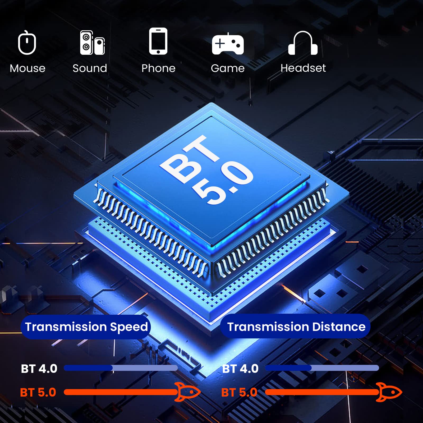 Android 12 TV Box WiFi 6 Dual-WiFi 2.4G 5G 4GB RAM 64GB ROM TV Box Android 2023 Support 8K 6K 3D USB2.0 H.265 BT5.0 with Mini Keyboard