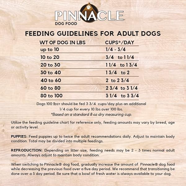 PINNACLE PET PINNACLE TROUT & PUMPKIN DRY DOG FOOD 4 LB, INFUSED WITH BROTH