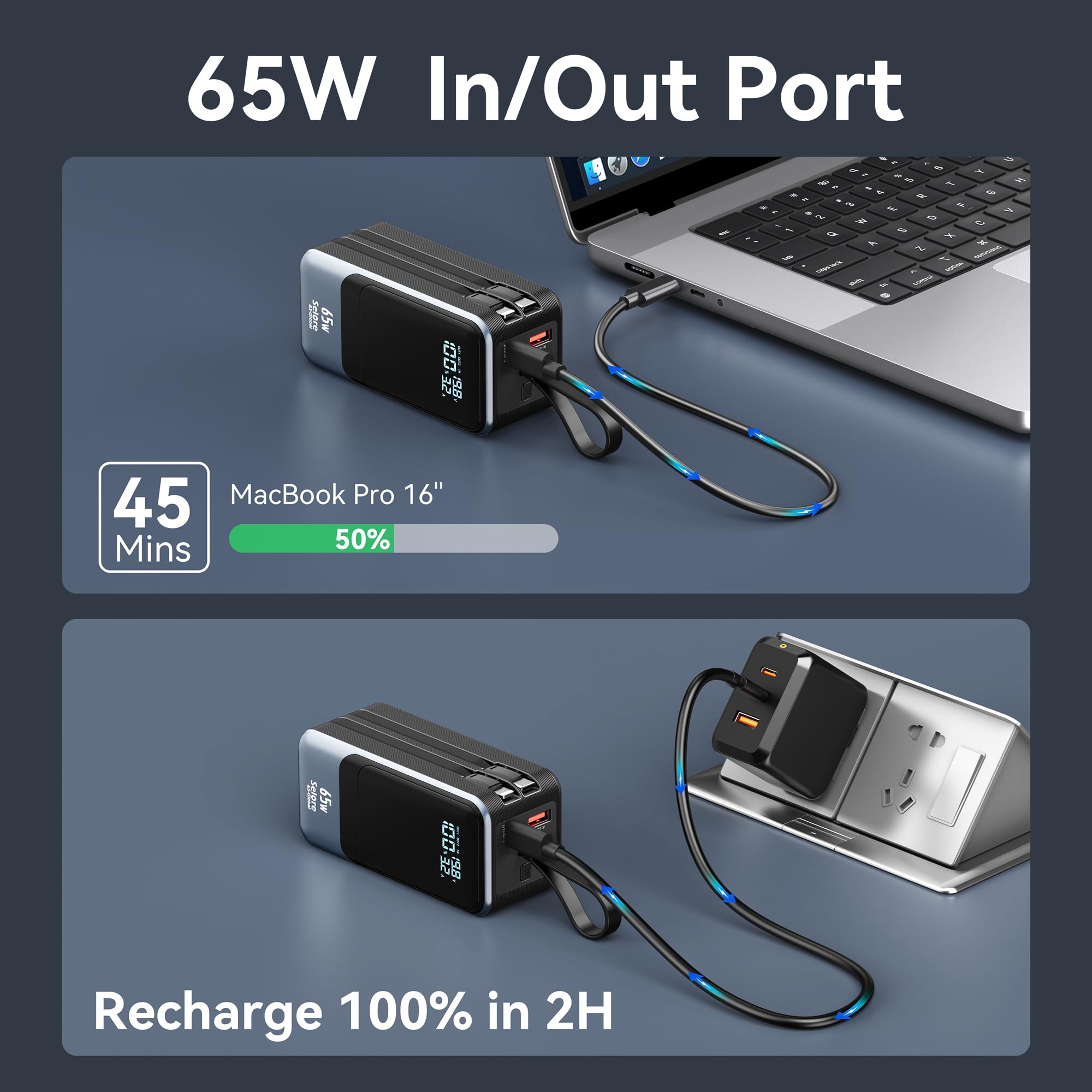 Selore&S-Global Power Bank, 65w Powerbank USB C, Externe Handyakkus Schnellladefunktion mit Kabel, Akkupack 4 Anschlüsse für iPhone 17 16 15 14 Galaxy Laptop MacBook Surface Go iPad Steam Deck Drohne 2