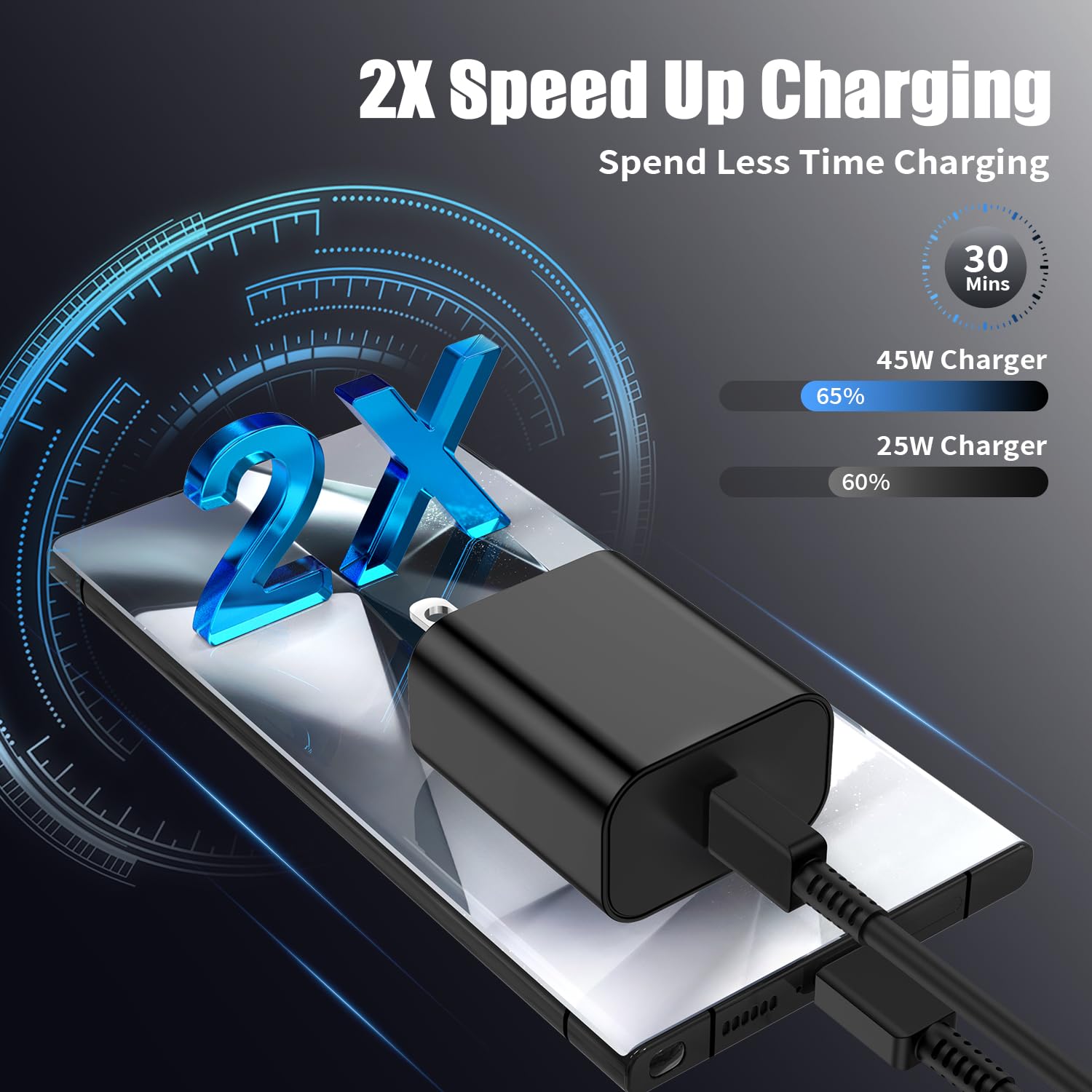 3Pack 45W USB C Charger for Samsung Galaxy S24 Ultra, Super Quite Fast Charging Type C Block with 6FT C to C Cord for Samsung Galaxy Tab S9 S8 S23 Ultra S22 Ultra S23 S22 S21 Note 10 Plus 20