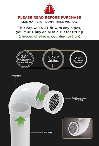 PVC Termination Cap Mesh Screen Vent Cover, Furnace Roof Vent Cap,  Stainless Steel Wire Round Exhaust Pi