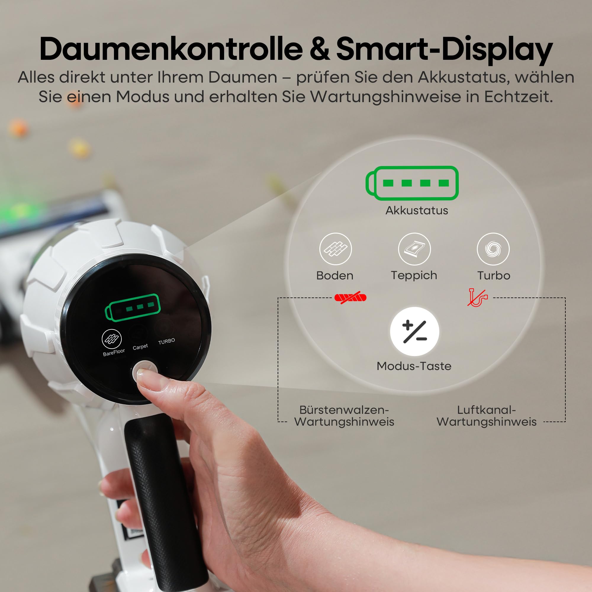 ElecKeys Akku Staubsauger 48000Pa/580W/65Min, Staubsauger Kabellos mit LED Display, Anti-Tangle-Bürste, Selbststehend, 7-Schicht-Filtration, Akkustaubsauger für Hartböden Teppiche Tierhaare, Weiß