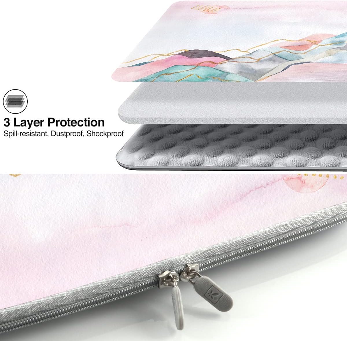 Laptop Sleeve, iCasso 13-13.3 Inch Stylish Flower Pattern Canvas Stitching Leather Briefcase Cover Case Bag for MacBook Air/Pro/Ultrabook/Notebook/iPad Pro - Watercolor Scenery