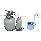 Amazon.com : Hayward CL110 Off-line Automatic Chemical