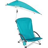 Sun shade canopy