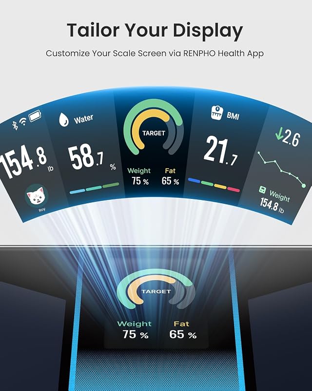 Bascula Inteligente con App, 18 Métricas, Recargable, WiFi/Bluetooth