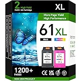 Aimery 61XL Use for HP 61 Ink Cartridges 61 XL Printer Ink Compatible for HP Envy 4500 4502 5530 Officejet 4630 4635 Deskjet