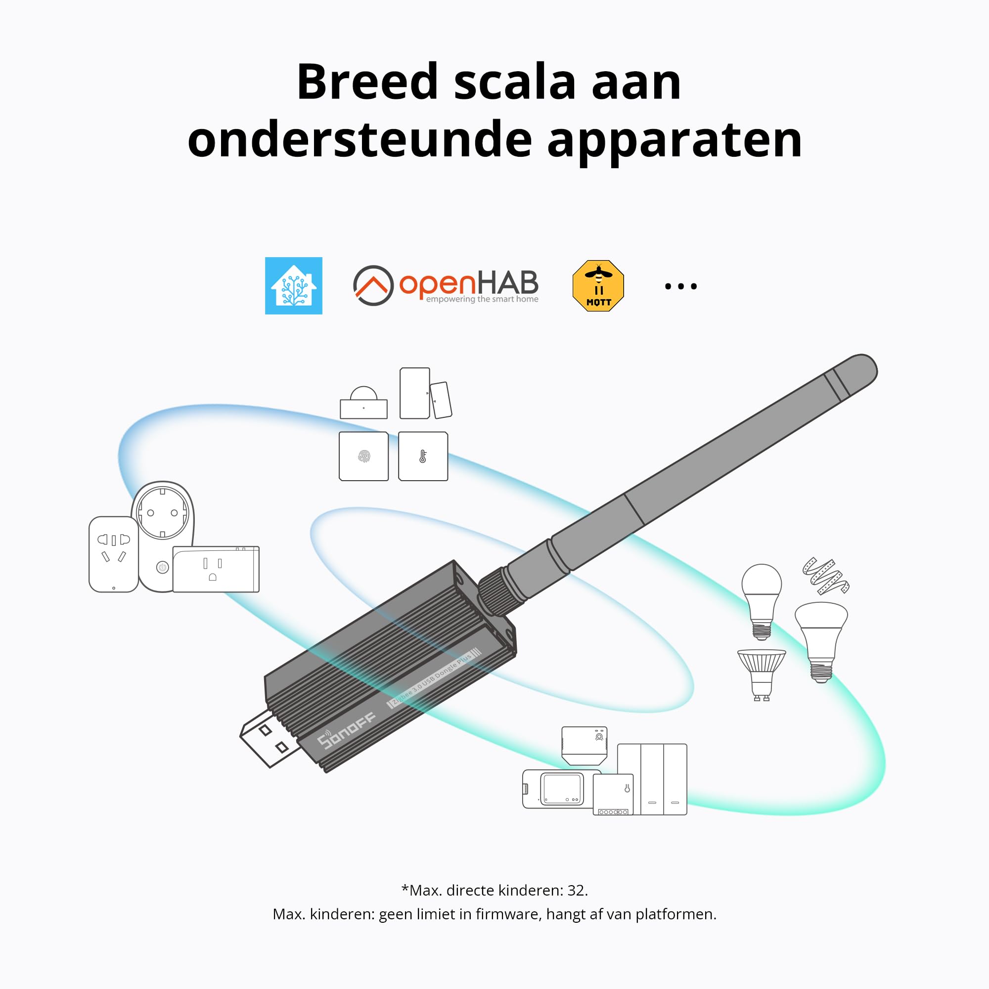 SONOFF Zigbee Gateway, ZBDongle-E 3.0 USB Dongle Plus,EFR32MG21 + CH9102F/CP2102N Zigbee USB-Stick EFR32MG21 Coordinator für für ZHA in Home Assistant or Zigbee2MQTT,Open HAB etc. 3