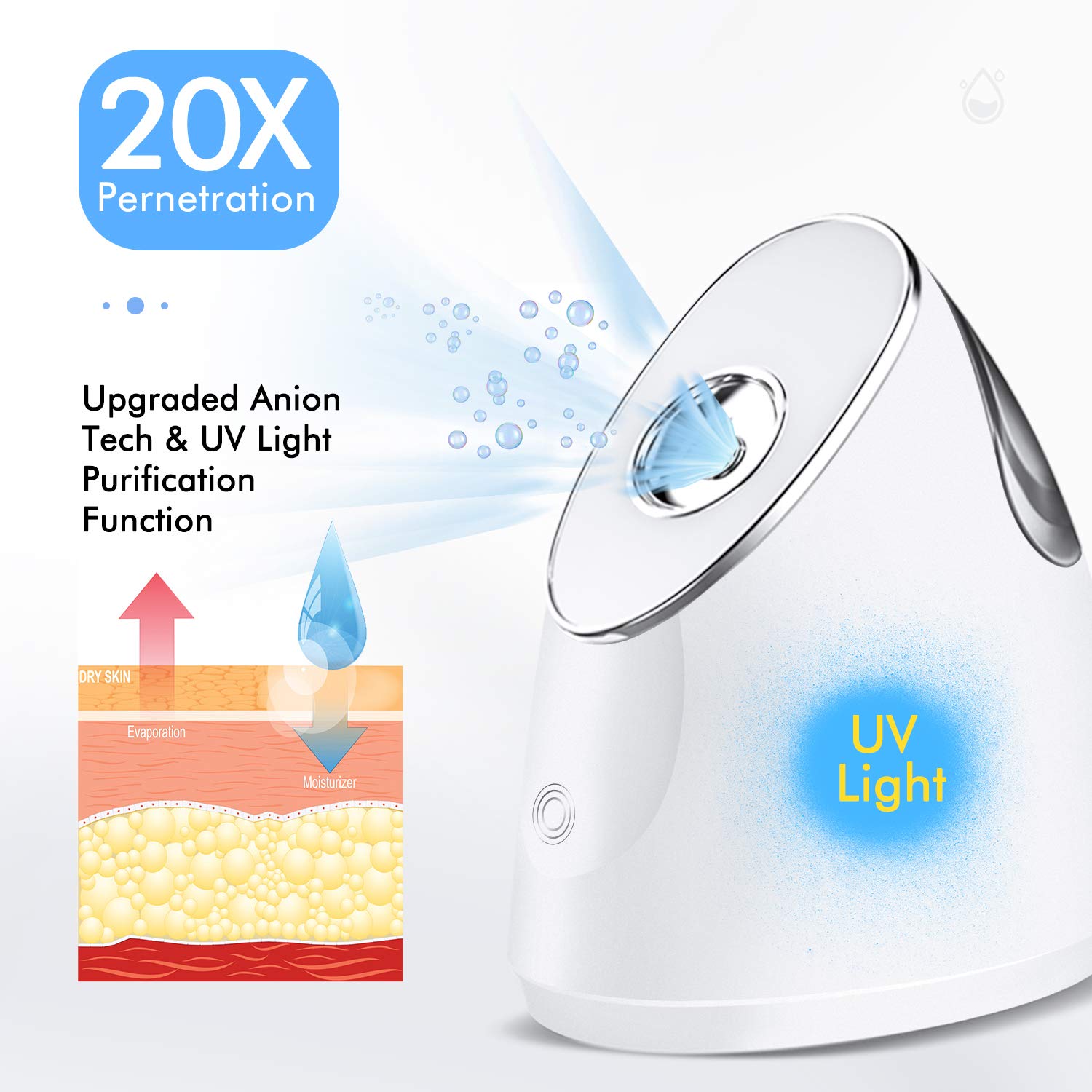 Zenpy Nano Ionic Facial Steamer Warm Mist Humidifier Atomizer Precise Temp Control Touch switch Humidifier Moisturizing Face Spa Steamer Blackhead Remover kit Hair Band: Beauty