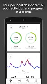 TomTom Touch Body Composition Fitness Tracker Black Steps Sleep Heart Rate view 7