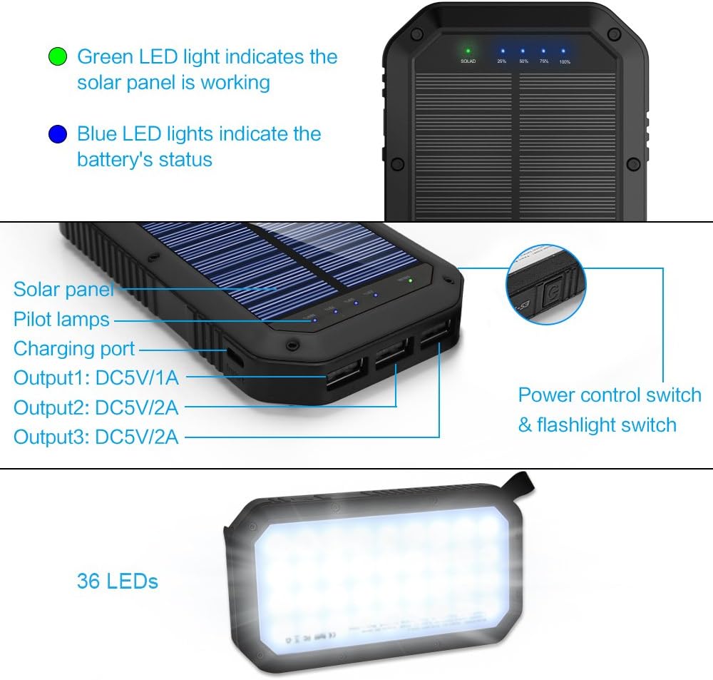 Solar Charger, 25000mAh Battery Solar Power Bank Portable Panel Charger with 36 LEDs and 3 USB Output Ports External Backup Battery for Camping Outdoor for iOS Android: Garden & Outdoor
