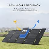 EF ECOFLOW 45W Portable Foldable Solar Panel 25% N-Type IP65 Waterproof view 2