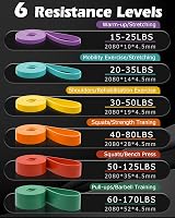 Zacro Pull Up Bands Set 6 Levels Resistance with Door Anchor Training Poster view 2