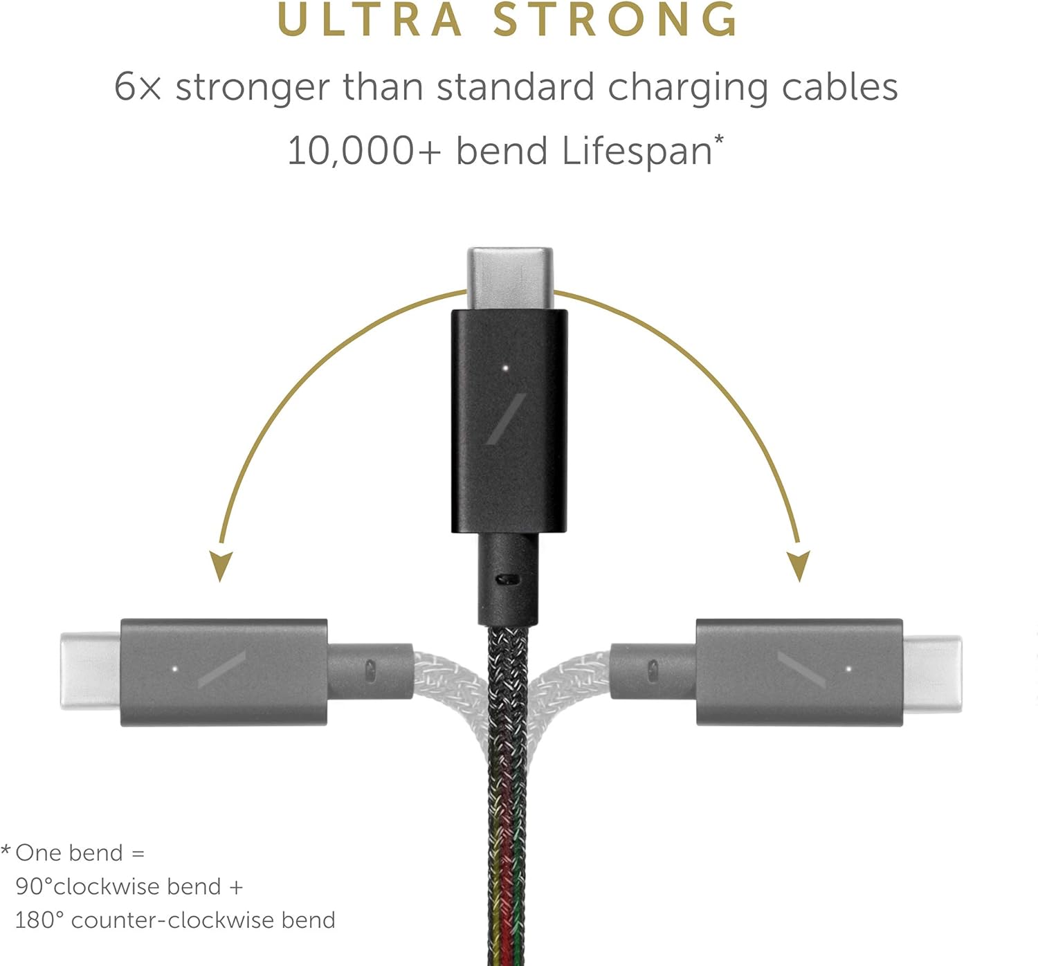 Native Union Type-C Belt Cable Pro - Image 4