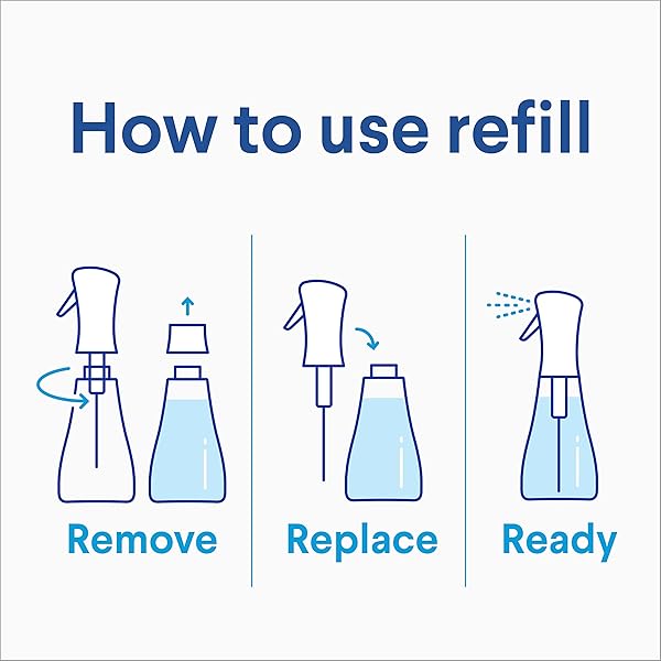 CLOROX BATHROOM ULTRA FOAMER, HOUSEHOLD ESSENTIALS, FRESH CLEAN, 1 SPRAY AND 1 REFILL, 16 FL OZ EACH (PACKAGE MAY VARY)