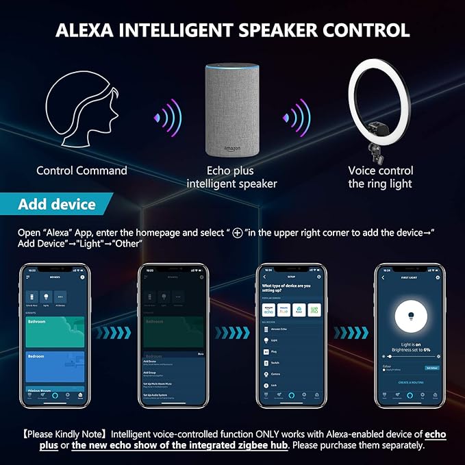 control ring with alexa