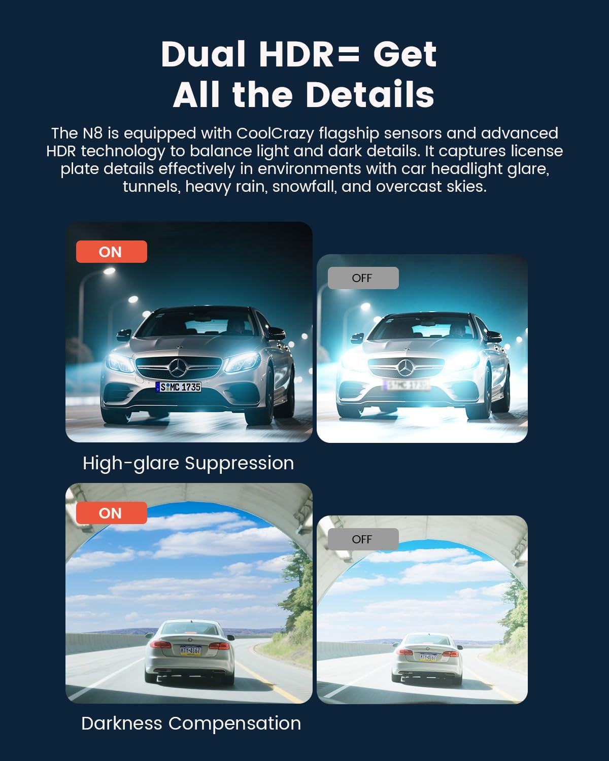 COOLCRAZY Dash Cam Front Rear: 4K+1080P Full HD Dashcam Free 64GB Card, with 5G WiFi GPS, Dual Dash Camera for Cars with 3