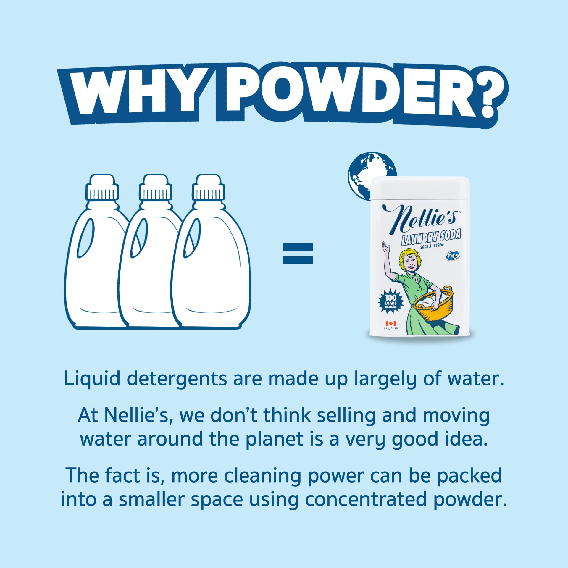 Nellie's Laundry Soda - Concentrated Laundry Detergent Powder - 100 Load - Gentle on Skin and Environment - Fragrance-Free - (Made in Canada)