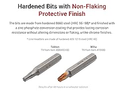 TEKTON 4 mm Tamper Star/Triangle Bit Set with