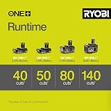 RYOBI OPP1820 ONE+ 18V Cordless Pole Pruner 20 cm Bar Body Only view 4