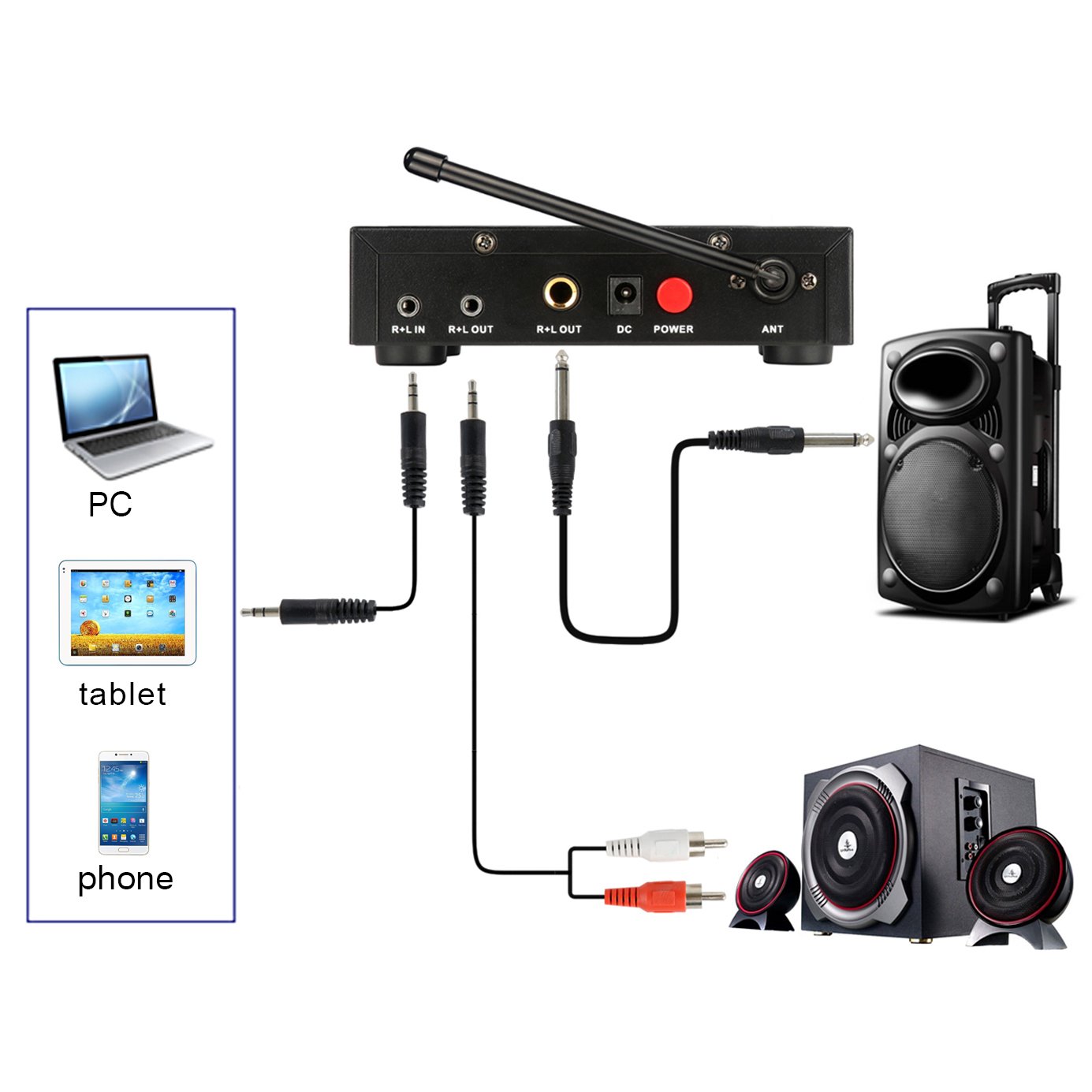 FIFINE UHF Dual Channel Wireless Handheld Microphone, Easy-to-use Karaoke Wireless Microphone System-K036