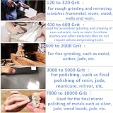 FEIHU Wet Dry Sandpaper 17 Sheet Assorted Grit 120-10000 Automotive High Grit view 4