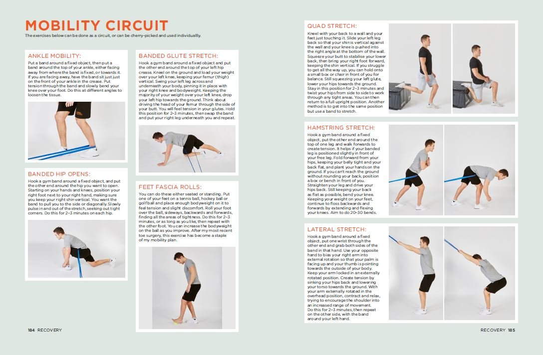 [- Perfect Fit: The Winning Formula: Transform your body in just 8 weeks with my training and nutri