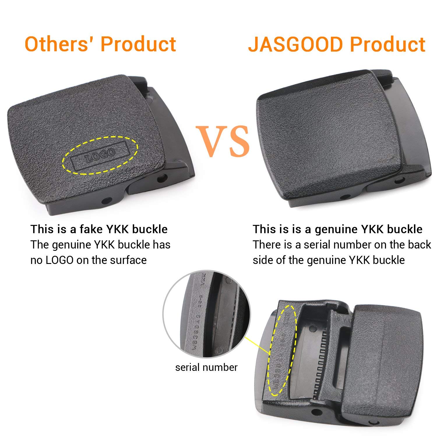 Travel Security Money Belt with Hidden Money Pocket - Cashsafe Anti-Theft Wallet Unisex Nickel free Nylon Belt by JASGOOD