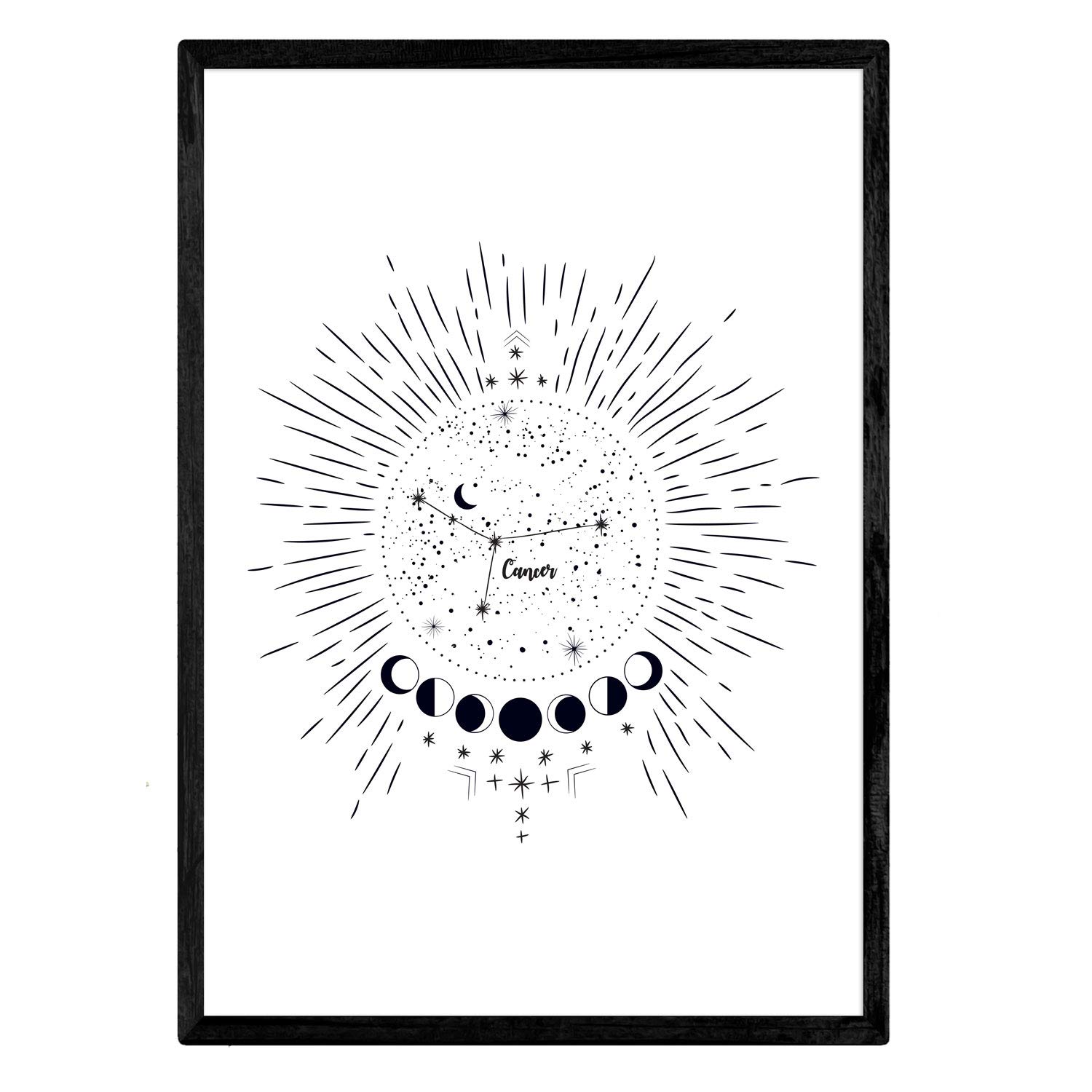 Nacnic Poster with Cancer constellation. Poster with zodiac symbol in A4 size and white background