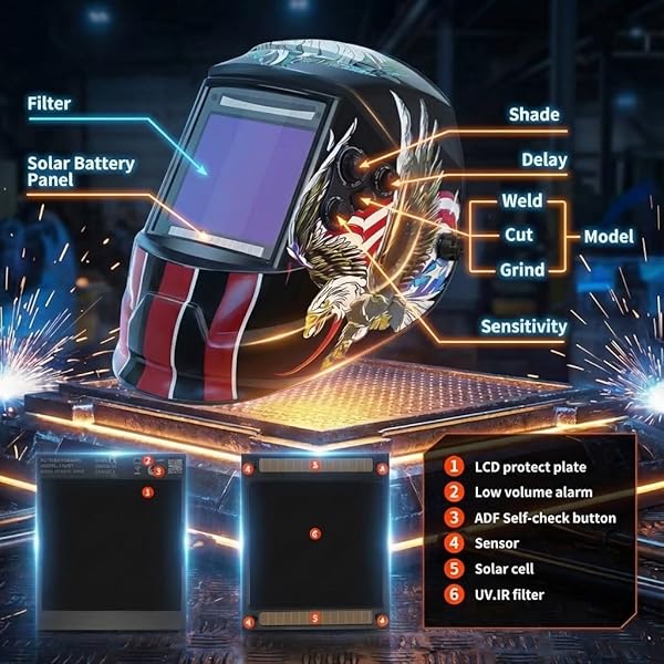 GOL-SIV AUTO DARKENING WELDING HELMET-TRUE COLOR LARGE VIEWING SCREEN 4×4 -SOLAR&BATTERY POWER-WELDING MASK 4 SENSOR-ADJUSTABLE SHADE 9/9-13 WELDER HOOD FOR SMAW, MIG, TIG, GTAW