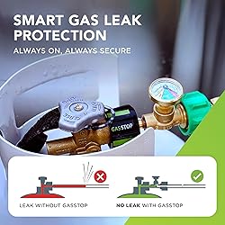GasStop - Propane Tank Gauge with Leak Detector