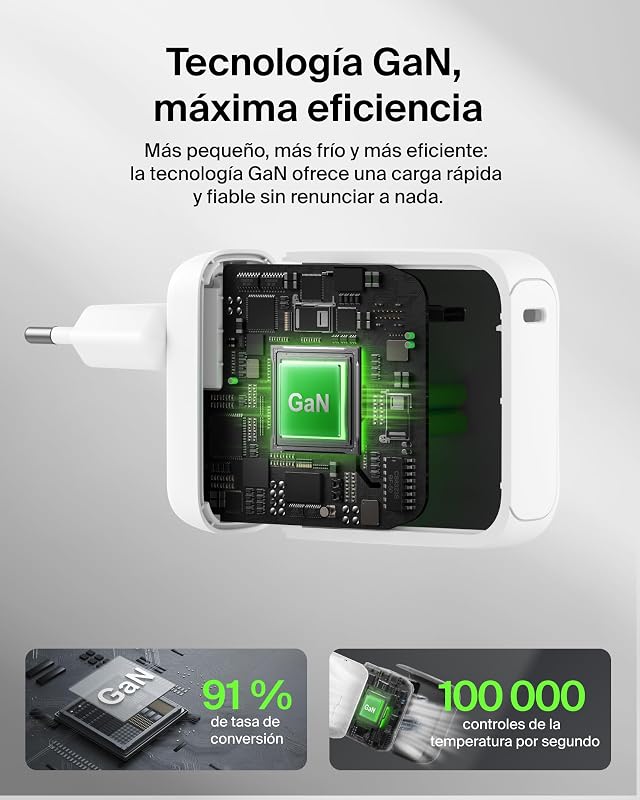 BoostCharge Cargador USB C, Cargador GAN Compacto 100W Plegable, Carga Rápida, Enchufe USB C Pared, iPhone 17, Samsung Galaxy S26, Pixel 10, AirPods, Tabletas, MacBook - Blanco