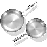 LOLYKITCH 8.5-10 Inch Tri-ply Stainless Steel Frying Pan Set,Skillets,Induction Chef's Pan,Heavy Duty,Dishwasher and Oven Safe,Riveted Handle