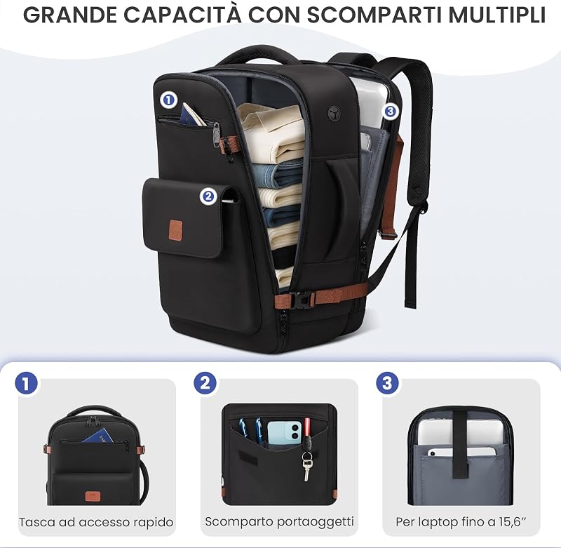 Zaino da Viaggio 40x30x20, 24L Zaino Bagaglio a Mano Aereo Cabina