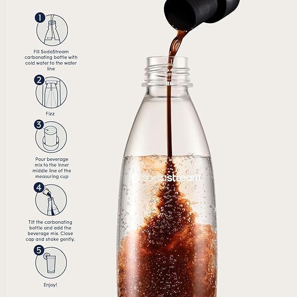 SODASTREAM PEPSI, STARRY & MTN DEW VARIETY PACK, ZERO SUGAR, 440ML, (PACK OF 3)