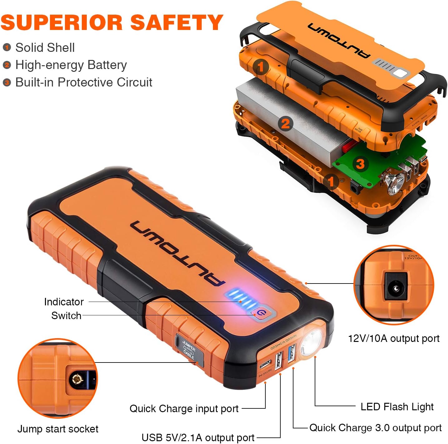 AUTOWN Car Jump Starter - 21000mAh 1000A Peak, 12V Auto Battery Booster with Quick Charge (Up to 8.0L Gas, 6.5L Diesel Engine), Portable Power Pack & Jump Box with Smart Jumper Cables and LED Light: Automotive