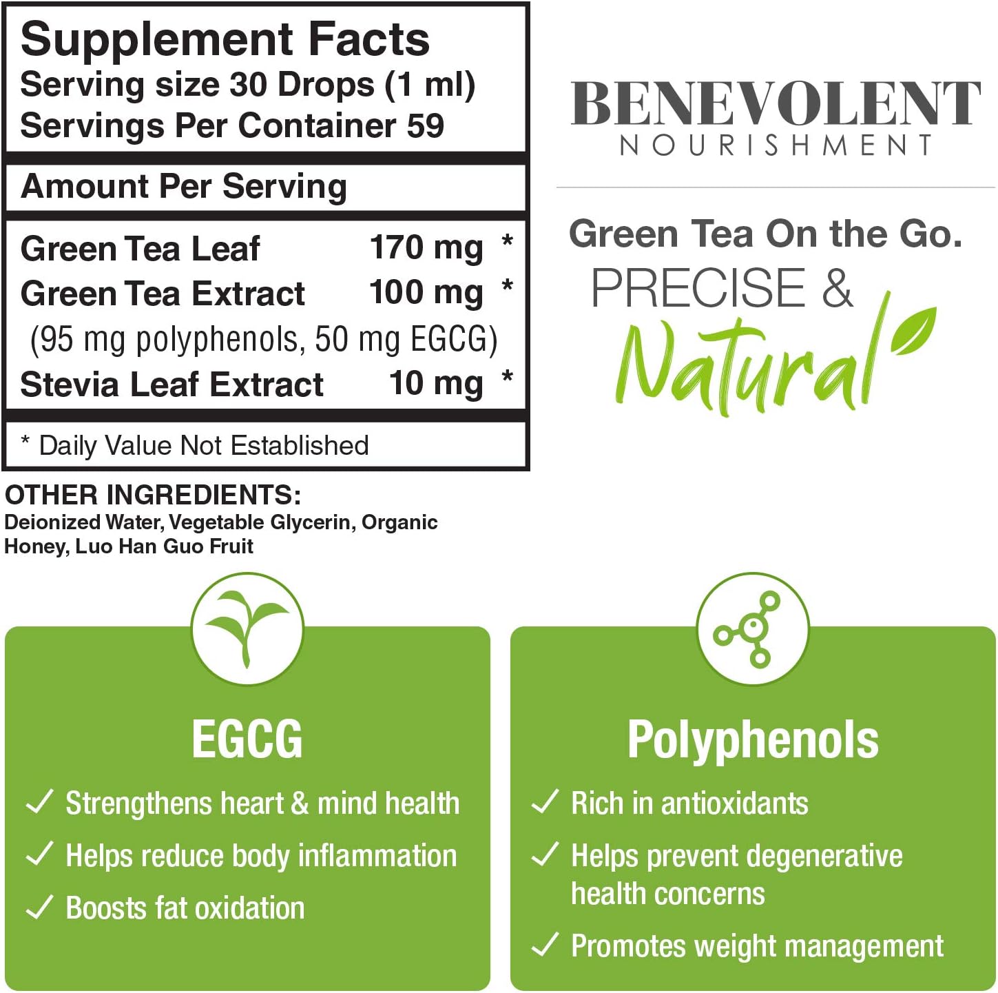 Green Tea Fat Burner - with EGCG Green Tea Extract Liquid, Max Potency for Weight Loss Support & Energy, 10 Cups of Green Tea Natural Antioxidants Polyphenols & Caffeine Non-GMO Alcohol & Gluten Free: Health & Personal Care