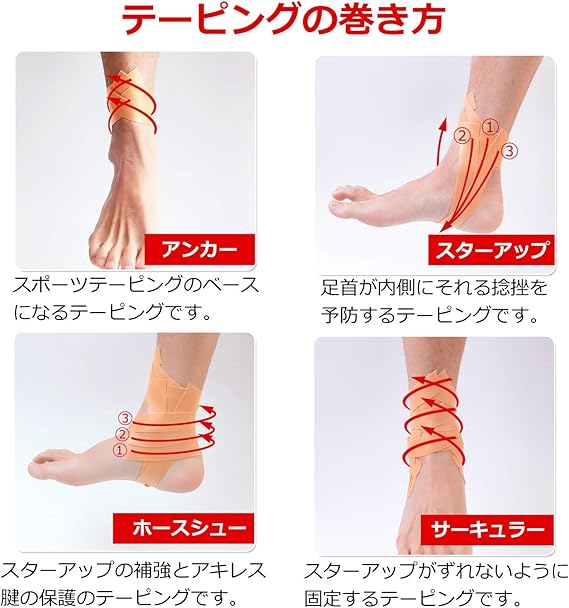 Amazon テーピングテープ ２個セット キネシオロジーテープ スポーツマンの筋肉 関節をサポート 靴ずれ防止パッド 靴擦れ テーピング以外にも使用できる万能タイプ テーピング 靴ずれ防止パッド くつずれ防止パッド 靴擦れ防止 靴ずれ かかとパッド