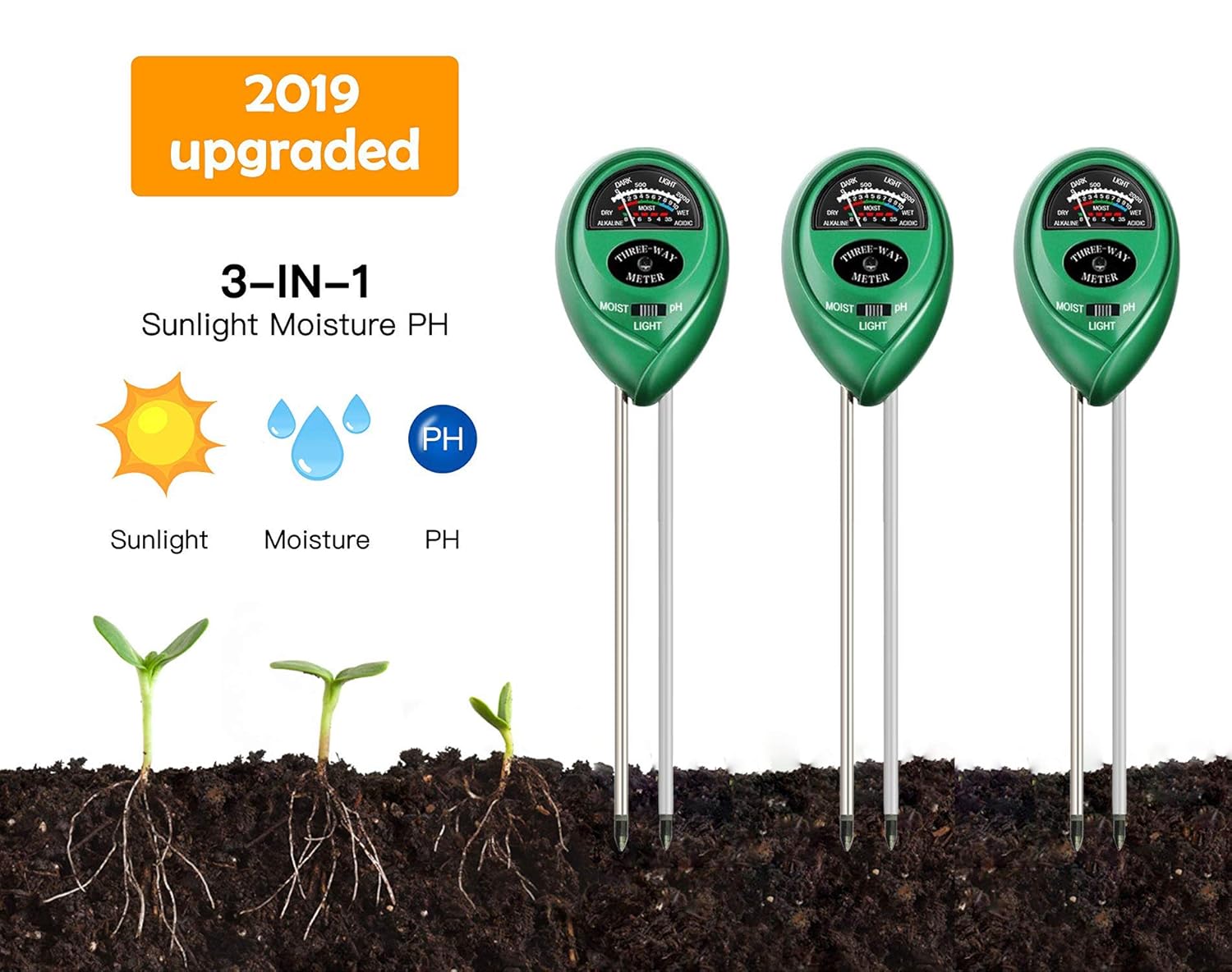 Best Garden Soil Ph Tester