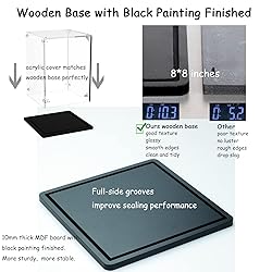 Gemutlich Acrylic Display Case 3mm Thickness Inner