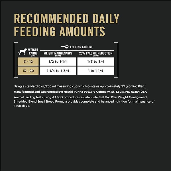 PURINA PRO PLAN SMALL BREED WEIGHT MANAGEMENT DRY DOG FOOD, SHREDDED BLEND CHICKEN AND RICE FORMULA – 6 LB. BAG